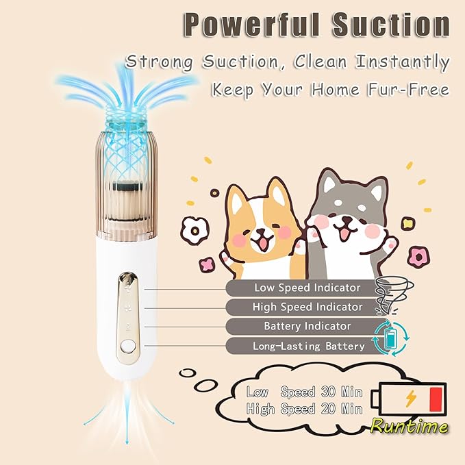 Vacuum Grooming Brush for Dog,4-In-1 Slicker Brush Kit for Shedding, Undercoat Deshedding Tool,Loose Hair Remover for Dog & Cat, Portable Pet Grooming Vacuum (white) (white)