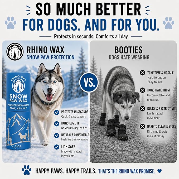 Rhino Wax - Dog Paw Snow Wax 2oz - Winter Balm for Dogs Feet - Protects Against Cold, Icy, Salt, Wintery Conditions - Moisturizes and Improves Elasticity - Lick-Safe, Natural Ingredients - Made in USA