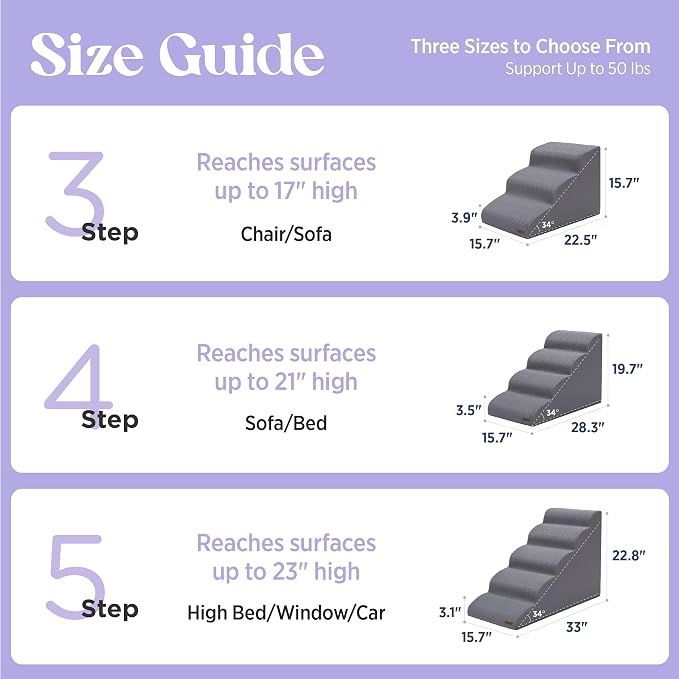 Lesure Dog Stairs for High Bed Pet Steps Ramp for Small Dogs with CertiPUR-US Certified Foam with Non-Slip Bottom, Grey, 5 Steps