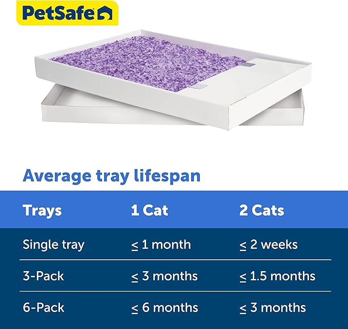 PetSafe ScoopFree Self-Cleaning Cat Litter Box Tray Refills with Lavendar Non-Clumping Crystals, 6-Pack