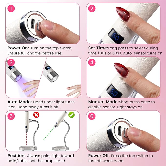 Mini U/V Lamp for Gel Nails- Rechargeable Handheld Nail U V Led Curing Light with Stand- Flash Cure Fast Dry U/V Lamp with Auto Sensor for Home Manicure and Salon (Pink)
