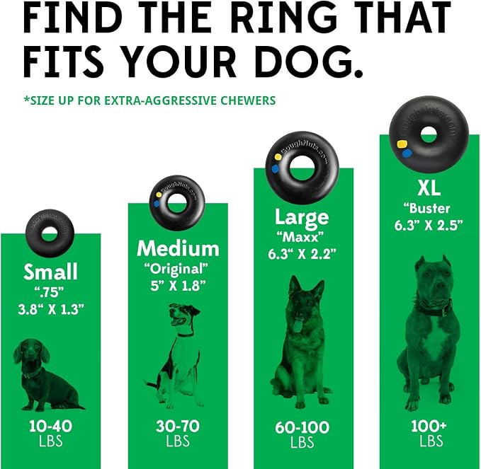Goughnuts - Rubber Dog Chew Toy Med .75, Green, Ring