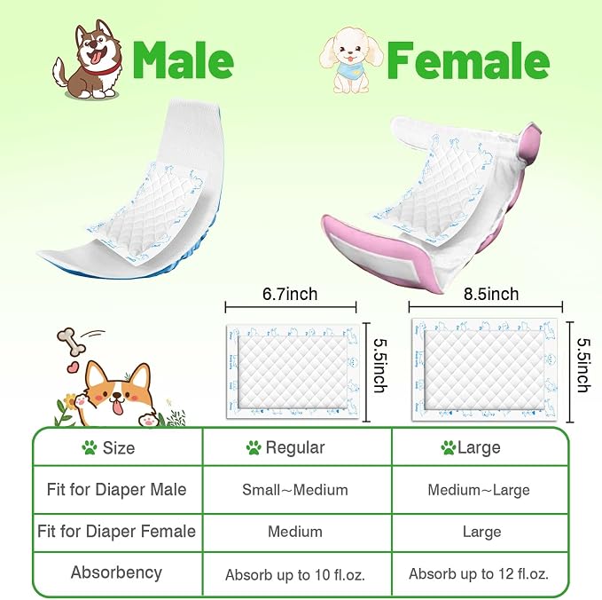 Dog Diaper Liners Booster Pads, 150ct Disposable Dog Diapers Inserts Male Female for Washable Doggie Belly Bands Wraps Covers Period Panties(Regular)