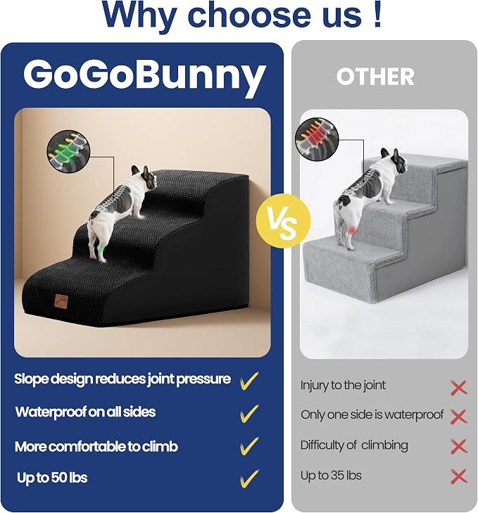 GoGoBunny Ramp Dog Stairs for Couch Sofa and Chair 15.7" H, 3-Step Pet Steps for Small Dogs and Cats, Non-Slip Waterproof Fabric Cover, Stable and Balanced Indoor Step, Pets Friendly, Black