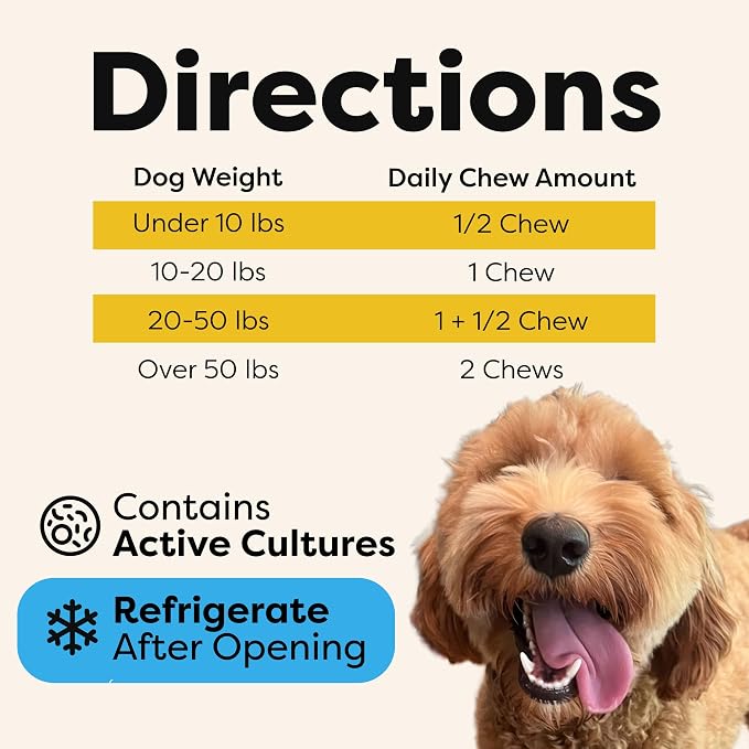 Doc Itchy: Itch Recovery Dog Probiotic Chews | L Sakei & L Paracasei | Targets Itchy Skin, Ears & Paws | Supports Yeast Balance & Gut Health | Clinical-Strength | 90 Count