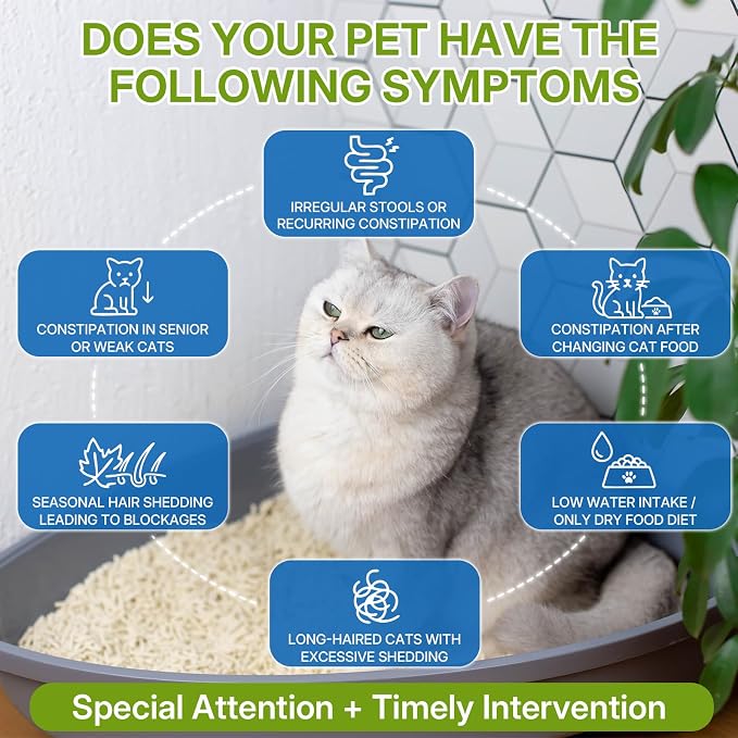 Cat Constipation Relief & Cat & Dog Natural Urinary Tract Infection Treatment with Cranberry Bundle, Digestive Comfort & Bladder Wellness, Natural Herbal Liquid Supplements
