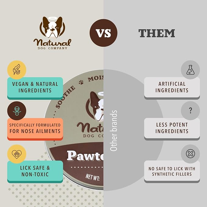 Natural Dog Company PAWDICURE Bundle, Paw Soother + PawTection Dog Paw Balms, Protect and Heal Dry, Cracked Dog Paw Pads, Organic, All Natural Ingredients, 1oz Tins