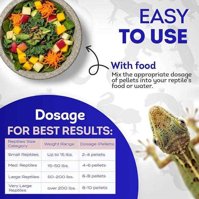 HealthyAnimals4Ever HA4E - Reptile Respiratory Support - Natural Immune-Boosting Formula for Breathing Ease, Airway Clarity & Lung Health - 300 Tablets