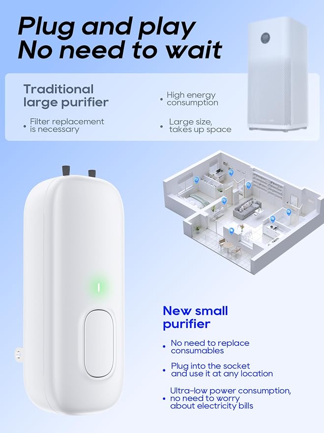 Cat Litter Deodorizer Plug in - Ozone-Free Negative Ion Air Purifier for Litter Box, Compact Odor Eliminator for Strong Pet Odors, Dog Odor Eliminators for Home, Bedroom, Kitchen (white 3pcs)