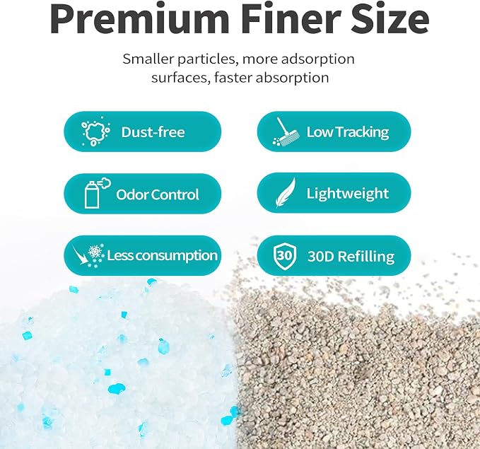 ABCPET Cat Litter Crystals No Clumping Odor Control Kitty Litter Non-Clumping No scooping Low Dust, Low Tracking, Dehydrates Waste Cologne - 17.2 lbs (4 x 4.3 lb Packs)