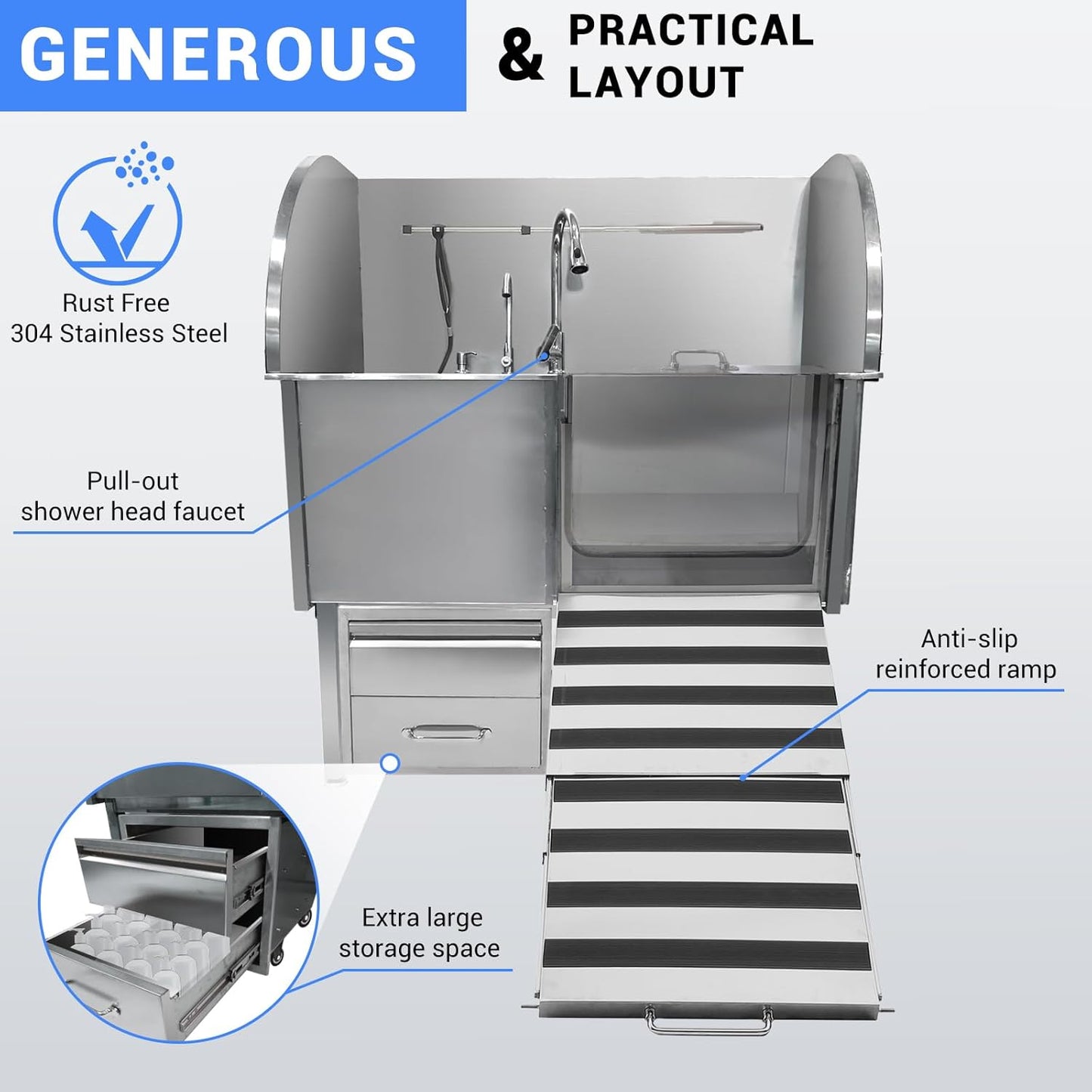 Professional Dog Grooming Tub, 62" Stainless Steel Dog Wash Station with Foldable Ramp, Storage Drawer, Floor Grate & Faucet/Dog Bathtub for Large, Medium & Small Pets - Right Door (62")