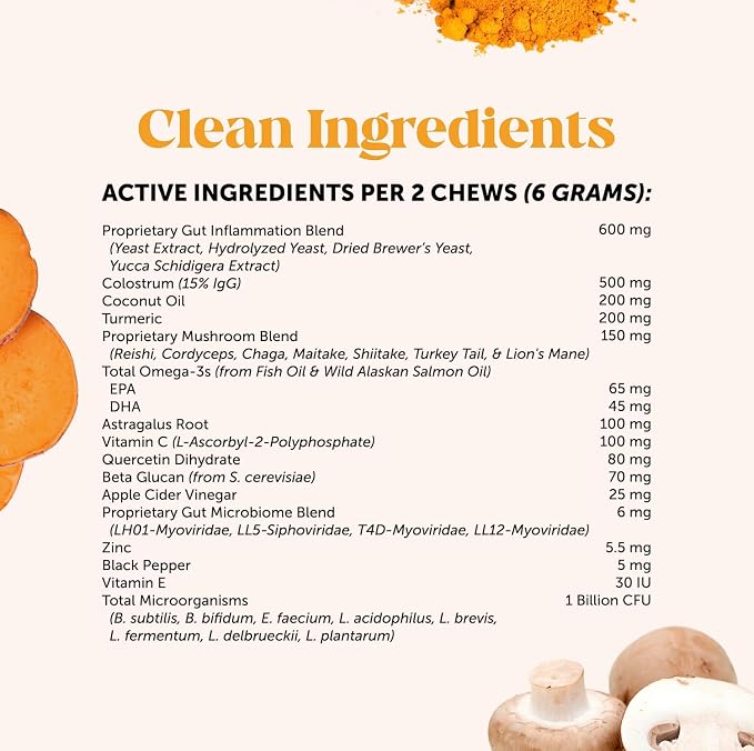 Max Strength Dog Allergy Relief Immunity Chews - Extra Strength Itch Relief - Paw Chewing, Licking & Scratching - Severe Seasonal Allergies Support with Colostrum, Zinc & Mushrooms (Chicken, 90 Ct)