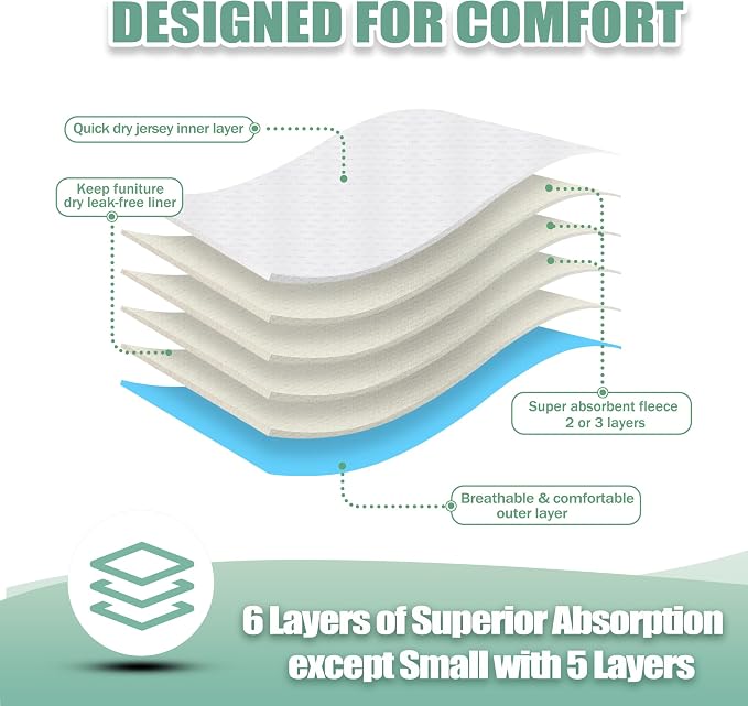 wegreeco Washable Reusable Premium Dog Diapers,Pack of 3,Small Dog Puppy & Doggy Diapers Female,Dog Period Panties Diapers Female in Heat Colourful XXL