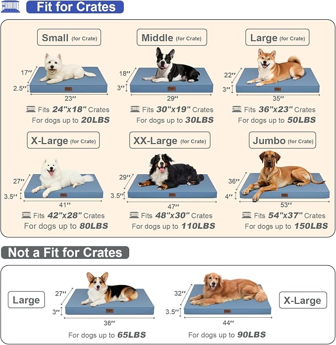 Outdoor Large Washable Dog Bed, Orthopedic Egg Crate Foam Dog Crate Mat for Large Dogs with Removable Oxford Cooling Cover, Blue
