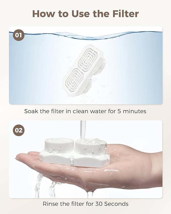 Neareal Cat Water Fountain Replacement Filters & Pre-Filter Sponges Compatible with 74oz/2.2L Stainless Steel Pet Fountain (12 Filters & 12 Sponges)