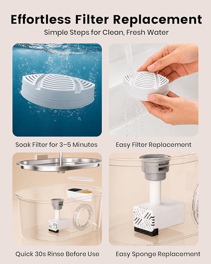 6 Pack Official Replacement Filters (2-Month Supply) for SohoTeco Stainless Steel Cat Water Fountain