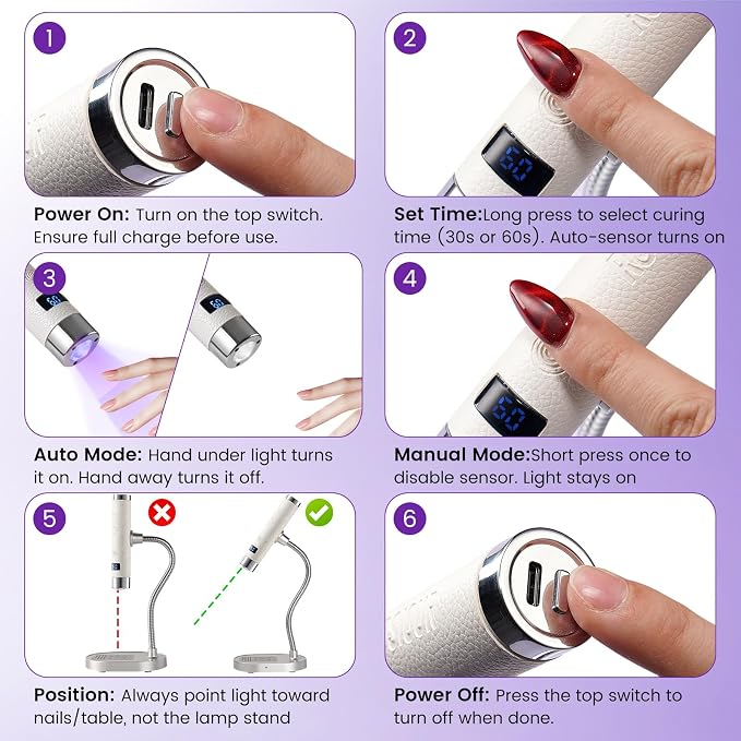Mini UV Lamp for Gel Nails- Rechargeable Handheld Nail U V Led Curing Light with Stand- Flash Cure Fast Dry UV Lamp with Auto Sensor for Home Manicure and Salon (Purple)