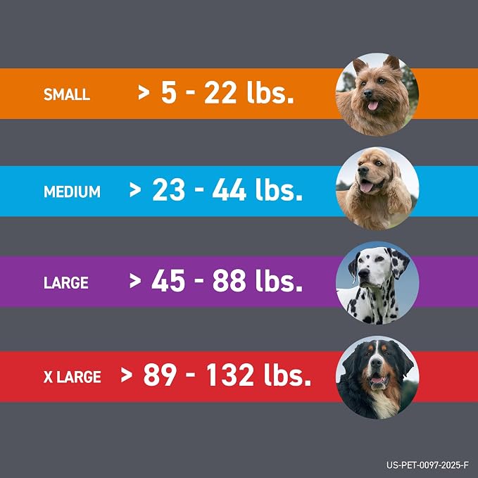 FRONTLINE Plus Flea & Tick Spot Treatment for Large Breed Dogs 45-88 lbs. (Purple) Count of 8