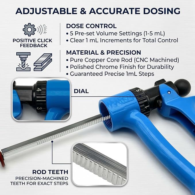 50mL Semi Automatic Livestock Syringe Adjustable Dosage Repeater Injector (1-5mL) with Luer Lock Tip for Cattle, Sheep, Goats & Pigs Continuous Injection Gun for Farm Herd, Black