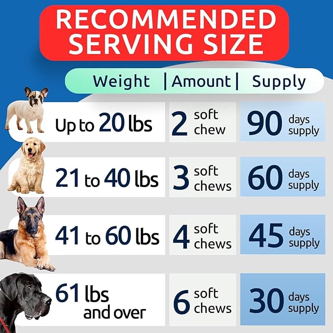 BARK&SPARK Dog Allergy Relief Soft Chews for Skin Health & Seasonal Allergies - Anti-Itch Supplement w/Omega-3, Quercetin & Bromelain Immune Treats for Dry Skin & Hot Spots - Peanut Butter - 180ct