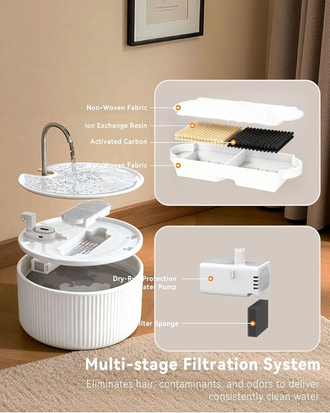 Ceramic Cat Water Fountain, 2.2L/74oz Cat Fountains for Drinking Indoor, Pet Water Fountain with Ultra-Quiet Pump (3 Filters + 3 Sponges)