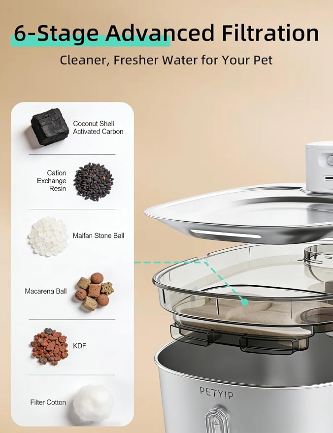 Wireless Cat Water Fountain Stainless Steel,135fl-oz/4L Battery Operated Automatic Pet Water Dispenser,Cordless Dog Water Fountain,Water Fountains for Cats Indoor,Ultra Quiet (Cat Fountain + 2 Filter)