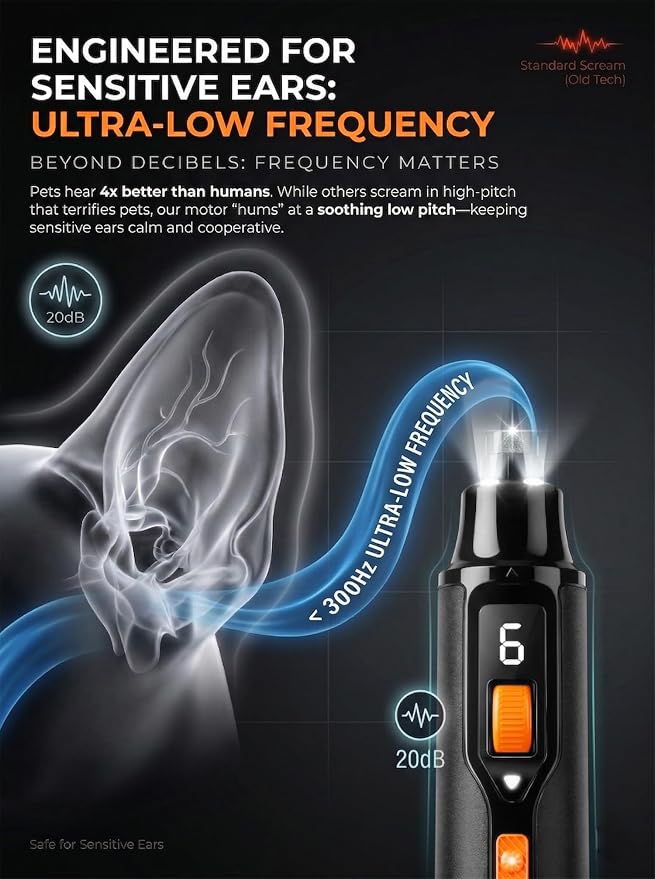 Quiet X 20dB Whisper-Quiet Dog Nail Grinder, No Vibration, 16000 RPM Constant Power Dog Nail Trimmer, Dual LED Lights, 7-Speed, Soothing Low Frequency Sound, for Small Medium Large Dogs
