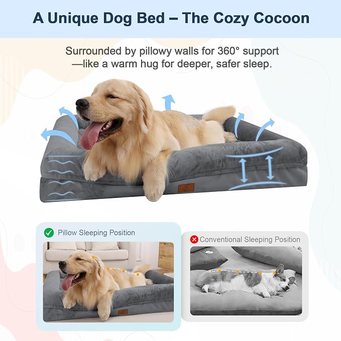 Yiruk Jumbo Dog Bed for Extra Large Dogs, XXL Waterproof Dog Bed with Removable Washable Cover, 4-Sides Bolster Support Pet Couch Sofa with Non-Slip Bottom, Dark Grey