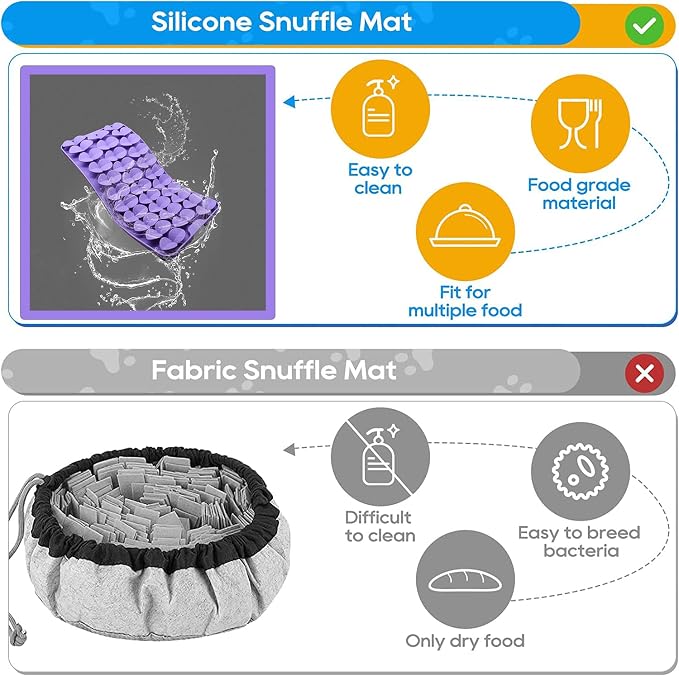 Silicone Snuffle Mat for Dog,Slow Feeder Lick Mat with Suction Cups for Slow Eating & Femont Snuffle Mat for Medium Dogs,Silicone Slow Feeder Lick Mat for Dogs Slow Eating