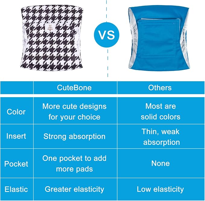 CuteBone Dog Diapers Male 4 Pack Puppy Wraps Reusable Doggie Belly Bands for Male Dogs Small Medium Large