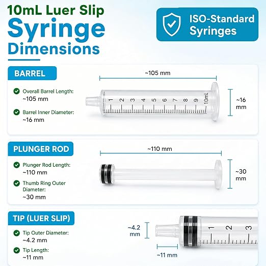 10ml Oral Dispenser Syringe with Cover 100 Pack by Tilcare - Sterile Plastic Medicine Droppers for Children, Pets & Adults – Latex-Free Medication Syringe - Syringes for Glue and Epoxy