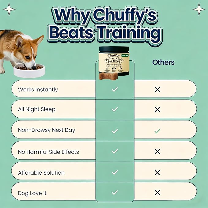 Dreamy Pup Chews, Natural Calming Chews for Dogs, Sleep Guarantee，90 Tablets (1pcs)
