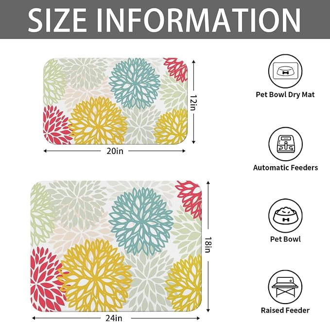 Dog Food Mats 2 Pack for Floors, Absorbent and Quick-Drying Pet Cat Food Mat,Anti-Fouling and Easy-to-Clean Pet Feeding Mat,Dog Bowl Mat for Messy Drinking Water Bowls 12"x 20"+18x24