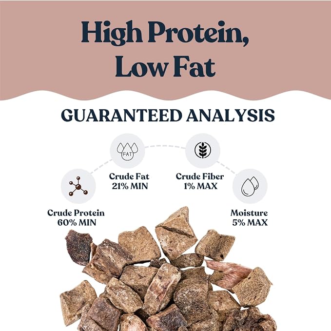 hotspot pets Freeze Dried Pork Liver Treats for Cats & Dogs - Made in USA (1 Pound Value Bag) Single Ingredient, High Protein, All Natural, Grain-Free - Perfect for Training, Topper or Snack