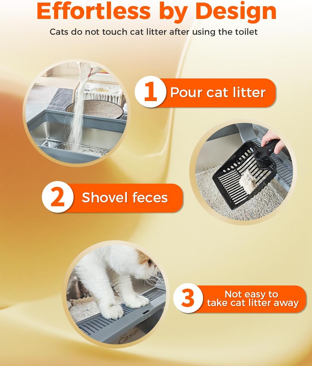 XXXL Stainless Steel Cat Litter Box 28.1''×20.5''× 10.1” Extra Large Metal Cat Litter Box for Big, Multi Cats, Anti-Leakage & Non-Stick Metal Pan, Easy to Clean, Durable (Dark Grey