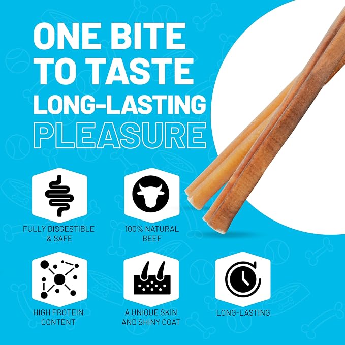 Sitka Farms Bully Sticks 6 inch - 20 Count - Bully Sticks All Natural Dog Treats from Free Range Grass-Fed Beef, Grain & Rawhide Free - Long Lasting Chew for Aggressive Chewers
