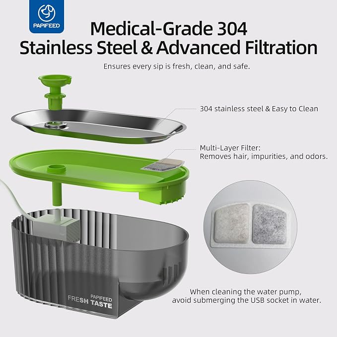 PAPIFEED Cat Water Fountain Stainless Steel with a Silicone Mat, 84oz/2.5L Automatic Pet Water Fountain with LED Water Level Window, Quiet Low Power Cat Water Bowl & Cat Water Dispenser (Green)