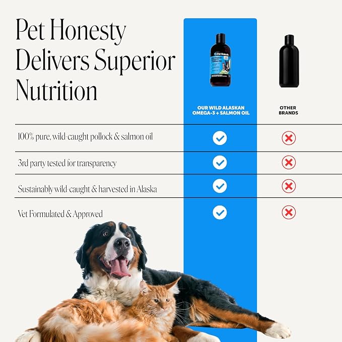Wild Alaskan Omega-3 & Salmon Oil for Dogs and Cats - 100% Pure Natural Fish Oil for Skin & Coat Health, Shedding & Itch Relief - EPA DHA Fatty Acids for Joint Support & Heart - 8 oz
