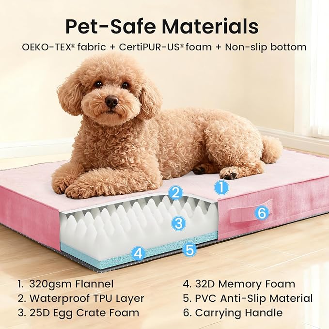 OhGeni Orthopedic Waterproof Dog Bed for Small Dogs, Machine-Washable Removable Cover in Easy-Clean Fabric, Reversible Memory Foam & Easy-Carry Handle, Suitable for Crate, 24 inch (Pink)
