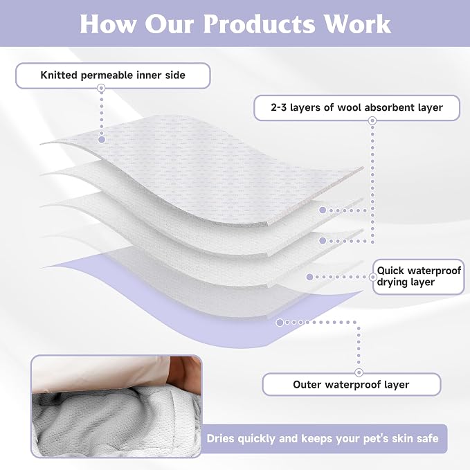 5 Pack Reusable Diapers for Doggie, Highly Absorbent Dog Diapers Female for Pet with Incontinence or Frequent Urination, XX-Large Dog Diapers Female, Pink & Purple