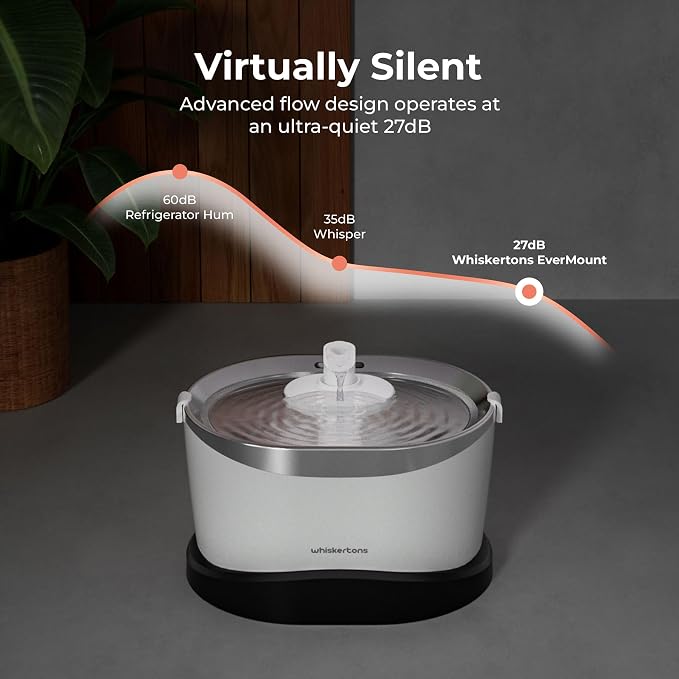 Whiskertons Wireless Cat Water Fountain, Cordless Battery Operated Pet Fountain, 3L/101oz EverMount Cat Fountain, Pet Water Fountains for Cats Indoor, Stainless Steel Tray, Easy to Clean, BPA-Free