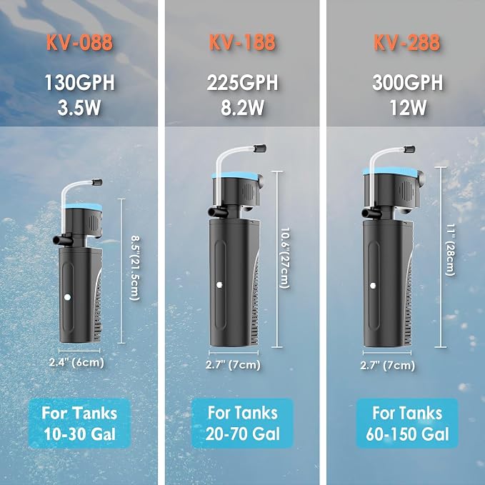 Aquarium Filter | U-V Fish Tank Filter for Green Water Cleaning | U-V Clarifier with Timer | Aeration & Rainfall Mode | Turtle Tank Filter | Submersible Pump with Filter | for 20-70 Gallons