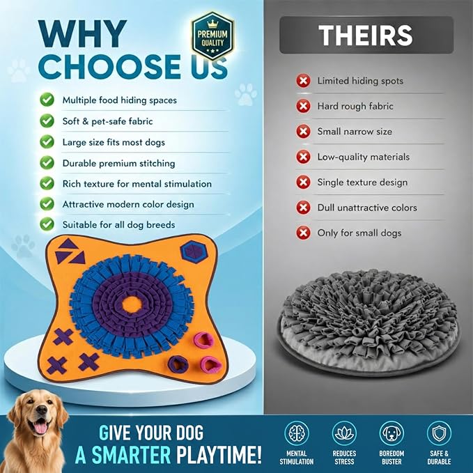 PET ARENA Snuffle Mat for Dogs - Adjustable Interactive Puzzle Toy (Orange, Purple, Blue, Pink)
