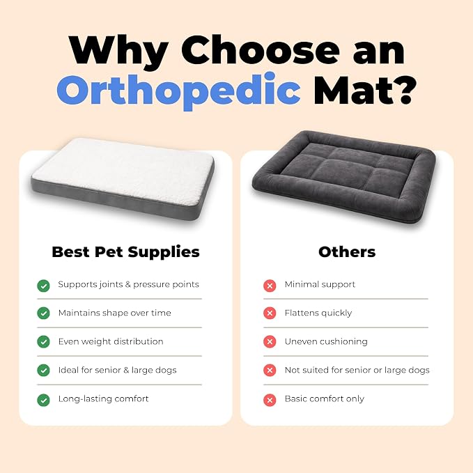 Best Pet Supplies Orthopedic Dog Bed with Memory Foam, Washable Dog Crate Mat for Small, Medium & Large Dogs, Thick Mattress for Crates, Kennels or Floor, Waterproof Pet Bed - Gray, 35 x 22 x 4