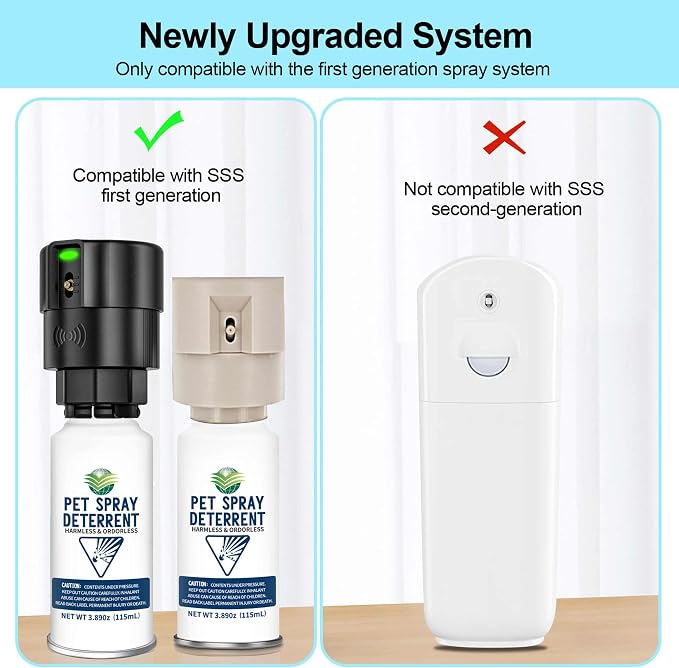Cat Spray Deterrent System, Pet Deterrent Device Refill, CATSSS Refill [ 11.67Oz & 3 Pack ] Safe for Cats & Dogs Motion Activated Pet Deterrent Spray System-Only Applicable to The Same Brand System