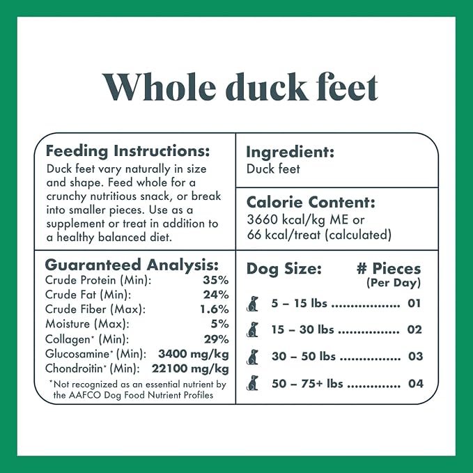 King Lou Pets Whole Duck Feet for Dogs, Single-Ingredient, Dehydrated Duck Feet Dog Treats, Human-Grade, Crunchy Dental Chews for Canine Hip & Joint Support, 120 Count