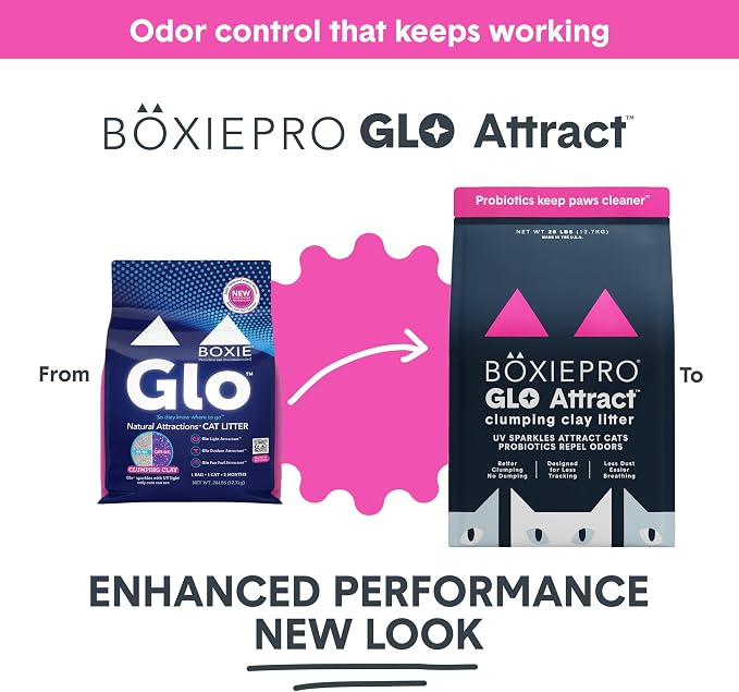 Boxie Glo Clumping Clay 30 Day Odor Control Cat Litter, 99.9% Dust-Free, Low Tracking, UV Light Attractant, 28 lb