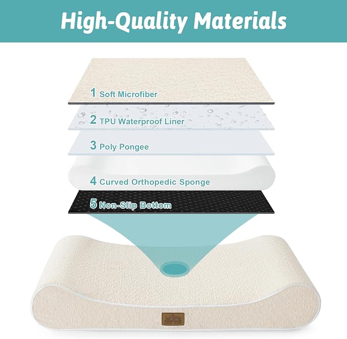 COZY KISS Orthopedic Dog Bed for Medium Dogs up to 65 lbs - Removable Washable Cover with Waterproof Lining & Non-Skid Bottom, Cotton-Polyester Blend Boat-Shaped Lounger Mattress, M(36x24x5.5in)/Beige