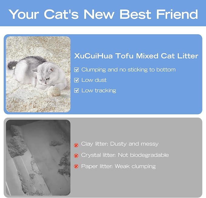 XuCuiHua Tofu Mix Cat Litter, Plant-Based, Strong Clumping Litter, Odor Control, Easy Scooping, Clumps Lift Cleanly, Low Dust, Corn & Cassava Litter, 5.5 LB x 3 Bags
