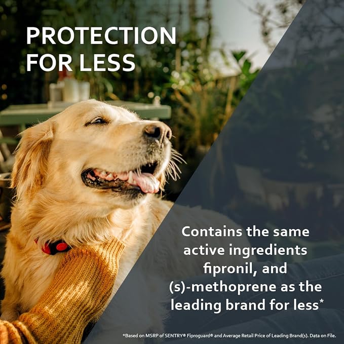 Sentry Fiproguard for Dogs, Flea and Tick Prevention for Dogs (23-44 Pounds), Includes 3 Month Supply of Topical Flea Treatments